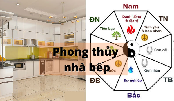 Phong Thủy Nhà Bếp: Cách Bố Trí Để Thu Hút Tài Lộc Và May Mắn - Hình 2