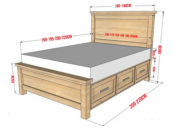 Cách Bố Trí Giường Ngủ Tối Ưu Phong Thủy Mang Lại Tài Lộc Và Sức Khỏe - Hình 1